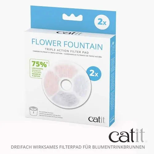 Preisreduziert Catit Triple Action Filter rahmenlos 2 Stück 2 Stück