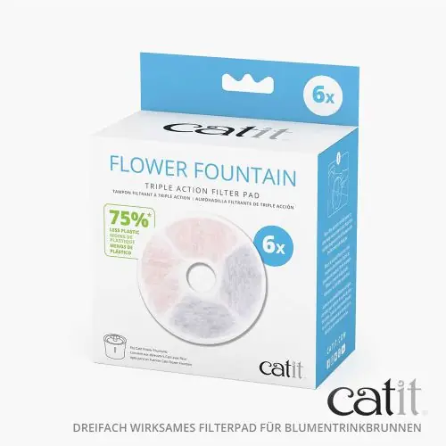 Catit Triple Action Filter rahmenlos 6 Stück 2 Stück Nur Heute