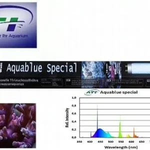 ATI Aquablue Spezial 24 Watt Mega-Angebot
