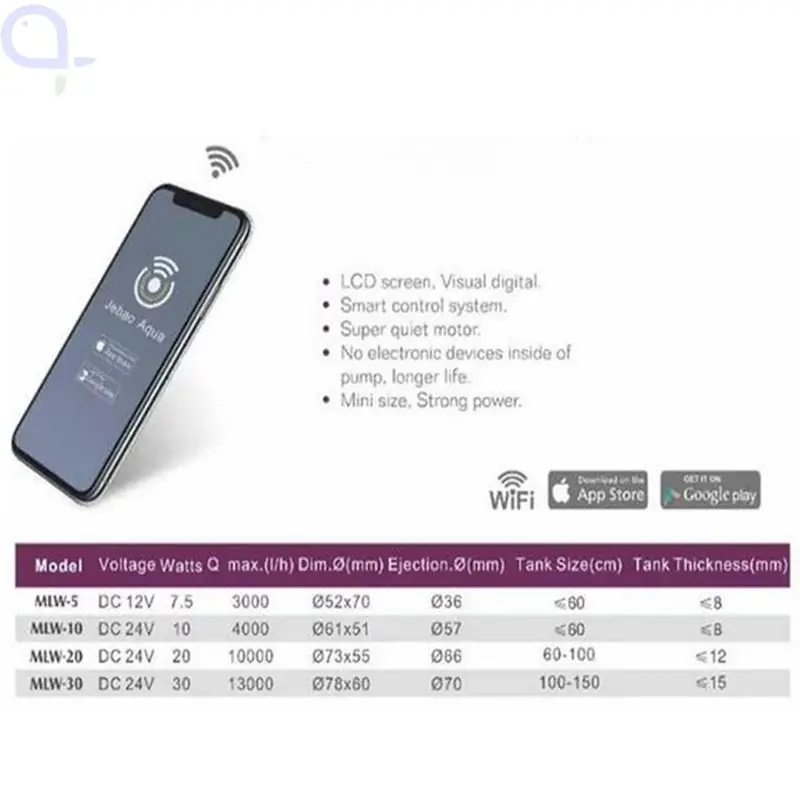 Jebao MLW 10 Wifi Strömungspumpe Direkt Vom Hersteller