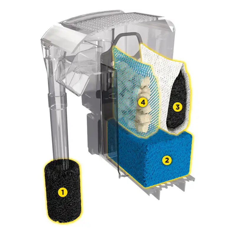 Fluval AC50 Power Filter Jetzt Kaufen