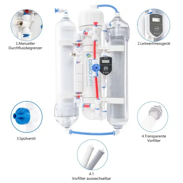Neu Im Sortiment SmartLine Osmoseanlage 100GPD