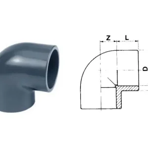 Preisreduziert PVC Winkel 90º - beidseitig Klebemuffe (16 Bar) Ø 16 mm Ø 10 mm