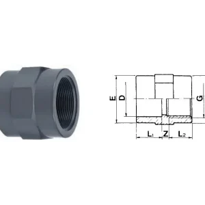 PVC Gewindemuffe mit Innengewinde (16 Bar) - 16 mm x 3/8 Zoll 12 mm x ¼ Zoll Super-Preis
