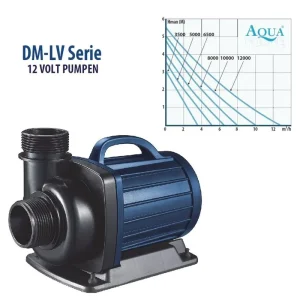 AquaForte DM-12000LV-12Volt Eco Max Teichpumpe Filter Schwimmteich Kinder sicher Markenware
